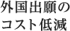 外国出願のコスト低減